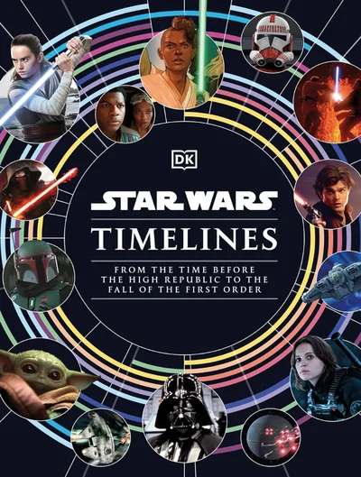 Star Wars Timelines